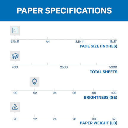 Hammermill Paper, Copy Poly Wrap, 20lb, 8.5 x 11, Letter, 92 Bright, 400 Sheets / 1 Ream (150200R), Made in The USA