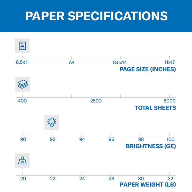 Papier Hammermill, Copy Poly Wrap, 20lb, 8,5 x 11, Lettre, 92 de brillance, 400 feuilles / 1 rame (150200R), Fabriqué aux États-Unis