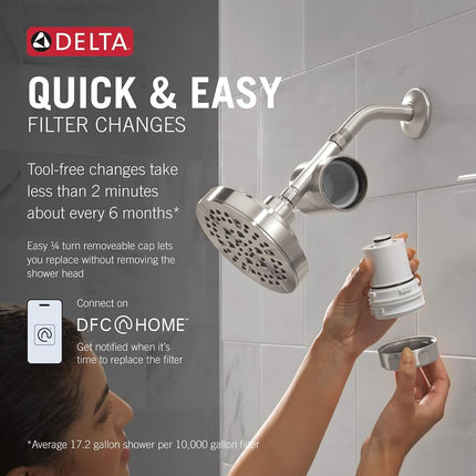 Shower Filter Replacement Cartridge 2 Pack