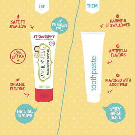 Jack N' Jill Natural Toothpaste Organic 50g Set of 3 - Banana