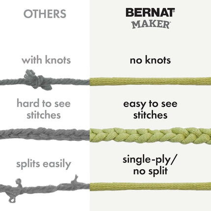 Bernat Maker Yarn, JAM 2
