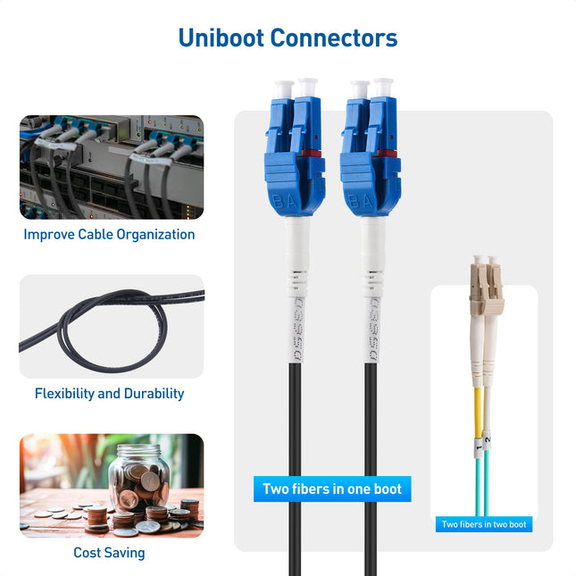 Cable Matters Cable de conexión de fibra armada para exteriores Uniboot OS2 LC a LC de 30,5 m - Monomodo dúplex 9/125, LSZH, compatible con enterramiento directo con cubierta de cable resistente a los rayos UV e ignífuga - 30,5 metros / 100 pies