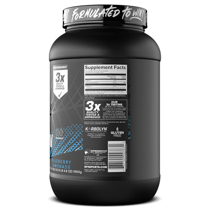 EFX Sports Karbolyn Fuel Complex Carbohydrate Post Workout & Pre Workout Powder Clinically Tested Intense Energy Supplement Shake,Blueberry Lemonade, (4 LB 4.8 OZ)