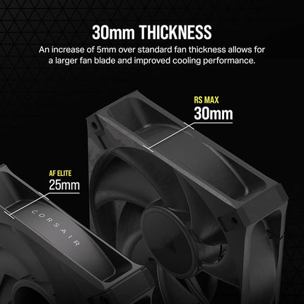Corsair RS120 MAX 120mm PWM Thick Fan – High Static Pressure – Liquid Crystal Polymer Construction – Single Fan – Black