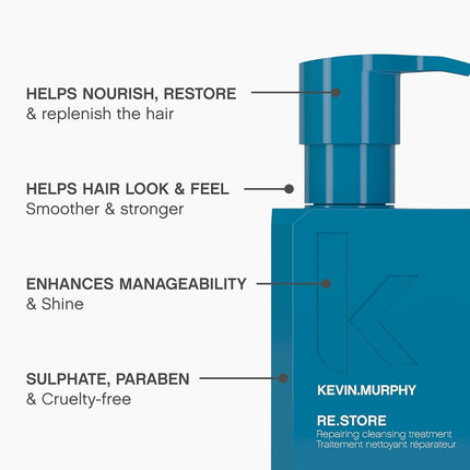 KEVIN.MURPHY RE.STORE Cleansing Hair Treatment, Dry & Damaged Hair, 200ml