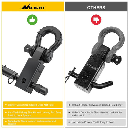 Nilight Anti-Theft Shackle Hitch Receiver 2Inch 45000 LBs Breaking Strength 3/4" Anti-Theft D Ring Shackle 5/8" Trailer Hitch Lock Pin Heavy Duty Solid Towing Kit for Trucks Off Road (Black)