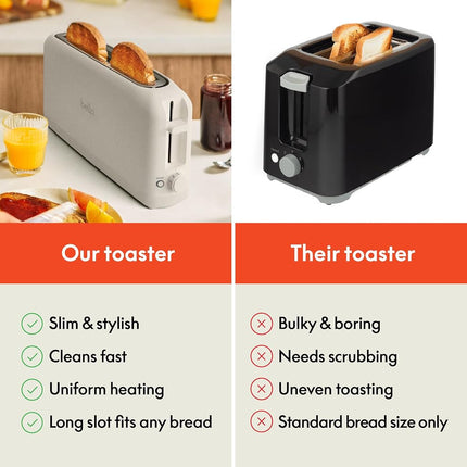Bella TOAST 2 slice Slim toaster, Oatmilk