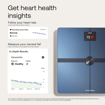 WITHINGS Body Smart - Accurate Scale for Body Weight and Fat Percentage, Body Composition Scales Wi-Fi and Bluetooth Weight Scale, Apple Health / Google Fit Compatible, Digital Bathroom Scale