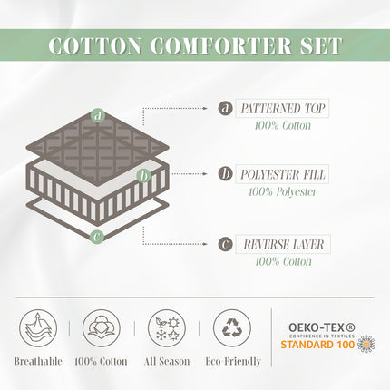 Elegant Comfort Premium Hotel Quality 1200 Thread Count 100% Egyptian Cotton, Juego de edredón de algodón de 3 piezas a rayas con relleno alternativo de plumón - Acolchado - Relleno de edredón con 4 pestañas en las esquinas, King, Blanco
