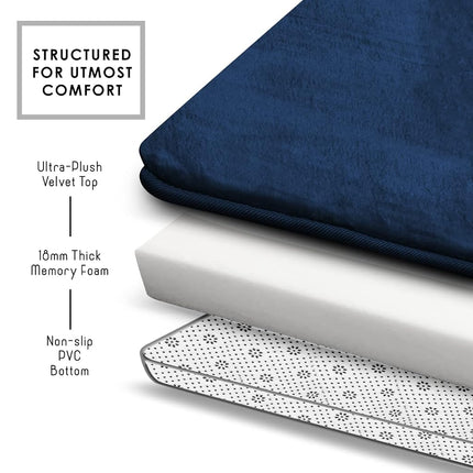 Clara Clark Bathroom Rugs, Ultra Soft Non Slip and Absorbent, Velvet Memory Foam Bath Mat. Set of - 20 x 32/17 x 24/19 x 24, Royal Blue