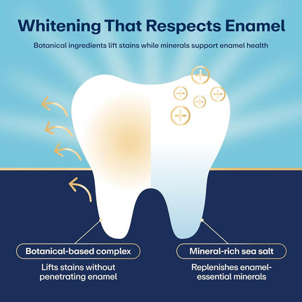 Oral Essentials - Whitening Toothpaste for Sensitive Teeth with Zinc Mint Flavor - 3.5 oz.