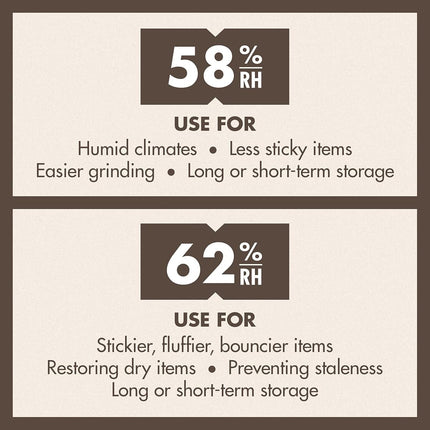 Boveda 62% RH Size 8-10 Pack Two-Way Humidity Control Packs - For Storing 1 oz - Moisture Absorber for Small Storage Containers - Humidifier Packs - Hydration Packets w/Resealable Bag