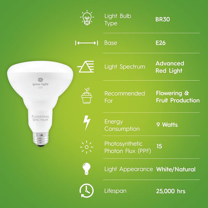 Grow LED Light Bulb, BR30 Flood Light, Indoor LED Grow Lights for Plants, Flowers and Fruit with Advanced Light Spectrum, 9 Watts (2 Pack)