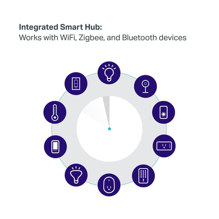 TP-Link Deco Smart Hub & Whole Home Mesh WiFi System