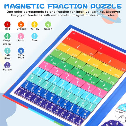 Magnetic Fraction Educational Puzzle, 120 Pcs Magnetic Fraction Puzzle for Kids, Math Manipulatives for Elementary School, Montessori Fraction Manipulatives Learning Toys for Kids