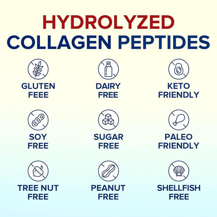 Multi Collagen Powder Type I II III V X with Biotin Vitamin C Hyaluronic Acid, Paleo & Keto Friendly,16 Oz, Skin Hair Nail & Joint Support, Bovine Marine Chicken & Eggshell, Non-GMO Gluten-Free