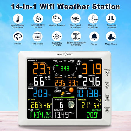Urageuxy WiFi Weather Station with Rain Gauge & Anemometer – Wireless Indoor/Outdoor Weather Monitor, Large LCD Display, Wind Speed/Direction, Barometer, Forecast, Alarm – Home, Garden, Farm Use