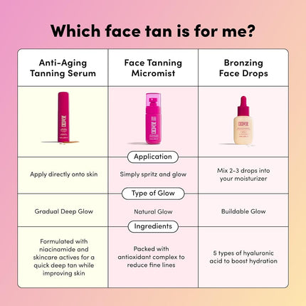 Coco & Eve Sunny Honey Bronzing Face Drops (Dark) - Natural, Hydrating Hyaluronic Acid | Indoor Sunless Moisturizing Facial Self Tanner (30ml)