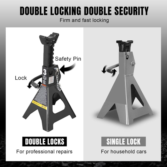 BIG RED AT43002ABR Torin Double Locking Steel Jack Stands, 2 Pack, 3 Ton (6,000 lb), Black