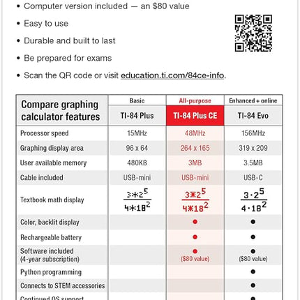 Ti84plus Ce Graphing Calculato