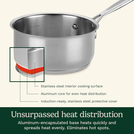 Cuisinart 719-16 1.5-Quart Chef's-Classic-Stainless-Cookware-Collection, Saucepan w/Cover