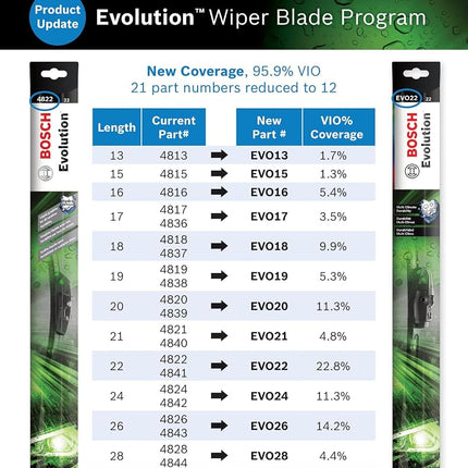 BOSCH EVO18 Evolution Beam Wiper Blade; 18" - Single