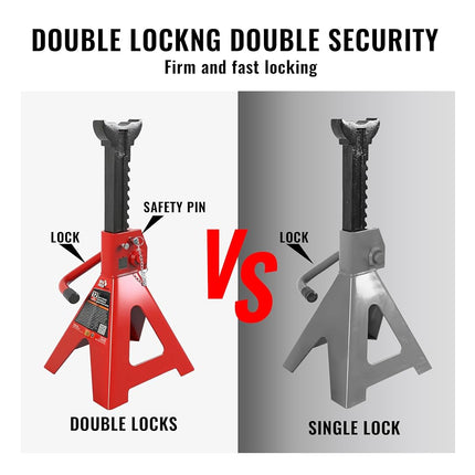 BIG RED T46202 Torin Steel Jack Stands: 6 Ton (12,000 lb) Capacity, Red, 1 Pair