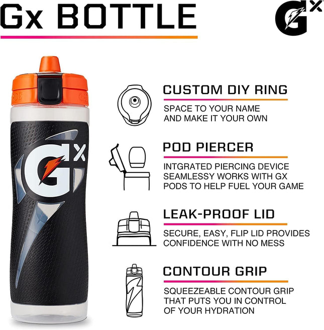 Gatorade Gx Bottle, Mallory Swanson