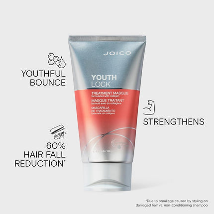 Joico Youthlock Collagen Treatment Masque 150 ml