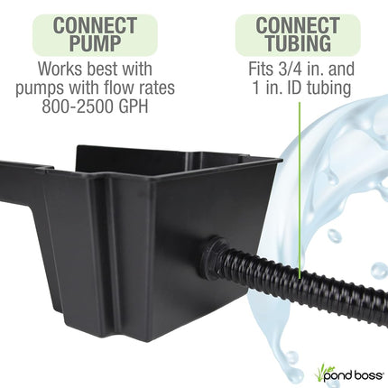 Pond BOSS 52726 8 Waterfall Spillway, Black