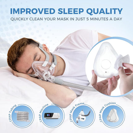 RespWave Cpap Mask Wipes, 240 Count(2-120 Canisters) Residue-Free Cpap Cleaning Wipes with Aloe Vera, 3-5 Month Supply for Daily CPAP Machine and Supplies Care (Travel-Friendly)