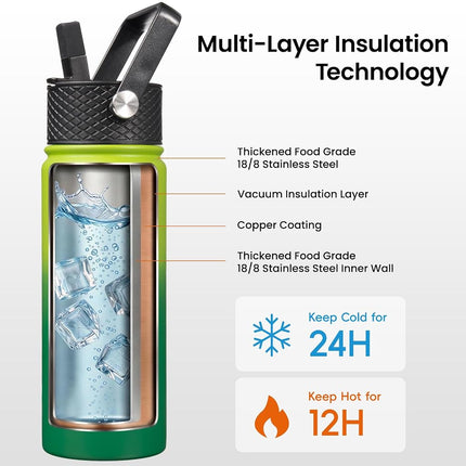 Konokyo Insulated Water Bottle with Straw,24oz 3 Lids Metal Bottles Stainless Steel Water Flask,Bamboo Grove