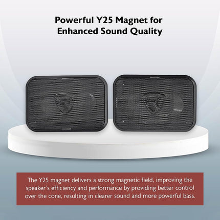 Pair Rockville RV46.3A 4x6 3-Way Car Speakers 500 Watts/70 Watts RMS CEA Rated