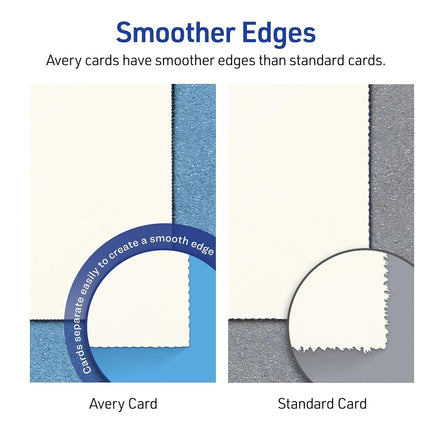 Avery Medium Embossed Ivory Tent Cards, Laser/Inkjet Printers, 2-1/2"x8-1/2, Pack of 100 (5914)