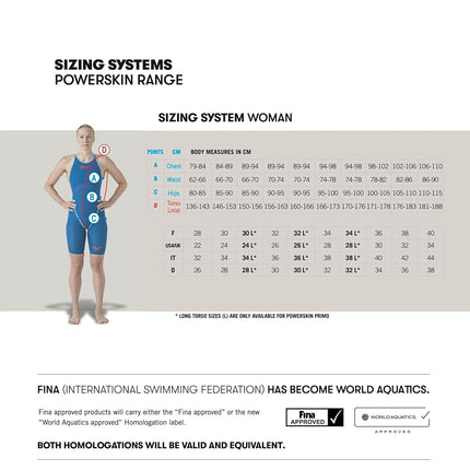 Arena Powerskin ST Next Classic Women's Competition Racing Swimsuit, Competitive Tech Race Suit, Black, Navy, 36