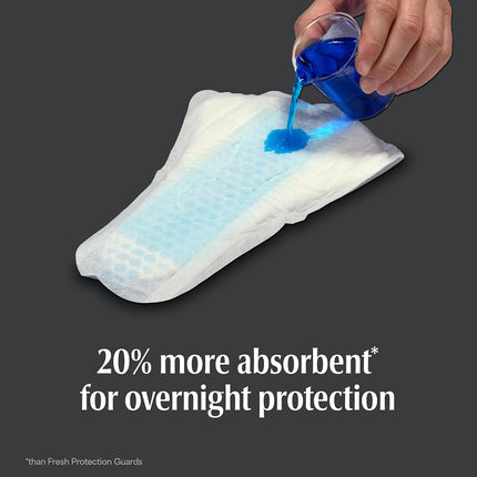 Depend Guards Incontinence Pads for Men, Overnight Absorbency, 42 Count, Packaging May Vary