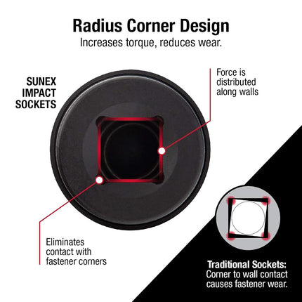 SUNEX TOOLS 4304, 3/4 Inch Drive, Universal Impact Joint, Cr-Mo Steel, Radius Corner Design, Flexible, Meets ANSI Standards
