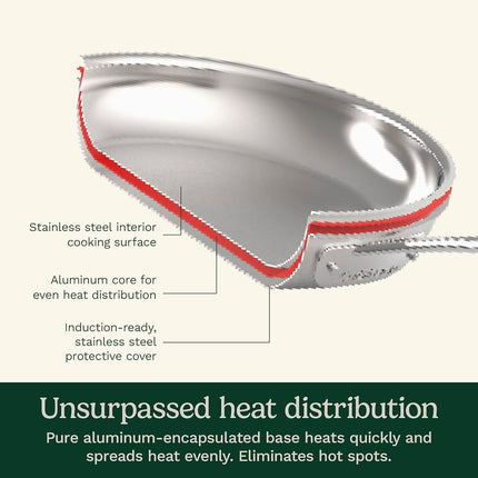 CUISINART 77-17N Juego de 17 piezas Chef's Classic, Acero inoxidable