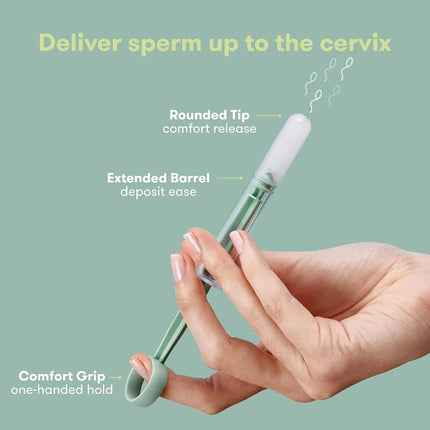 Frida Fertility at-Home Insemination Kit, Developed with Specialists for Conception Support, Easy DIY Insemination for Minimal Waste & Family Planning, 2 Applicators & 2 Collection Cups