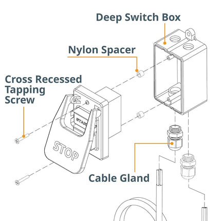 POWERTEC 71834 Deep Switch Box with Hardware for POWERTEC Switch Compatibility - 71007, 71008, 71651, 71652, 71054, 71577