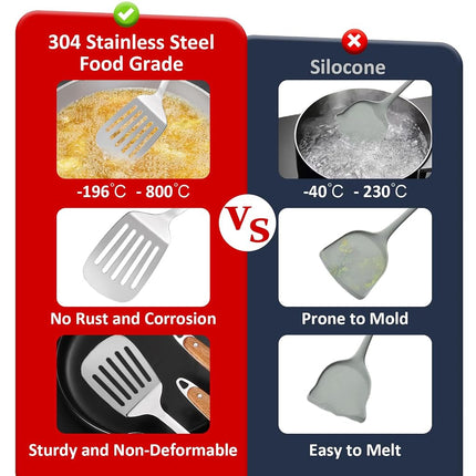 304 Stainless Steel Cooking Utensils Set,9PCS Metal Kitchen Utensils Set with Wooden Handle,Solid Spoon,Spatula,Ladle,Skimmer Spoon,Spaghetti Spoon,Dishwasher Safe