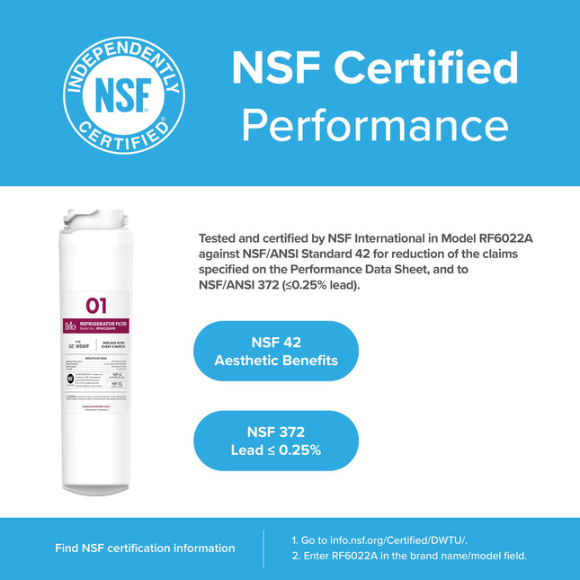 Brio MSWF Water Filter Replacement. Compatible with GE MSWF, 101820A, 101821B, MSWF3PK, and MSWFDS, NSF 42, 53, 372, & 401