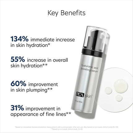 Hyaluronic Acid Boosting Serum by PCA Skin for Unisex - 1 oz Serum