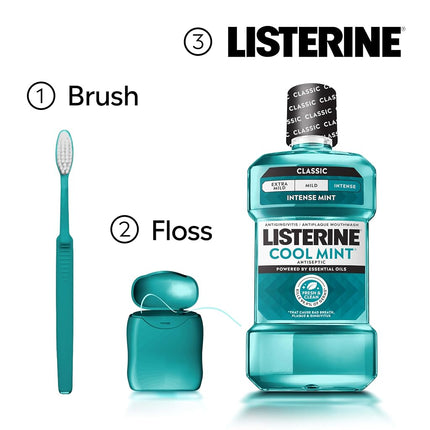 Listerine Antiseptic Mouthwash, Cool Mint, 1.5 L
