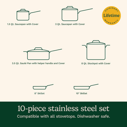 Batería de cocina Cuisinart 77-10 Chef's Classic de acero inoxidable de 10 piezas