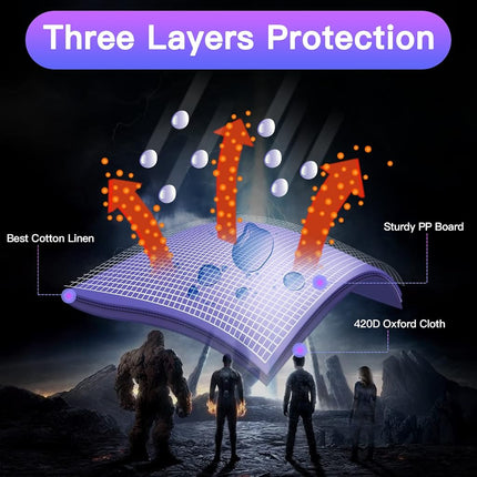 YNSZAS 5 Pack Comic Book Storage Boxes, 15.8" X 7.8" X 11.8", Collapsible Comic Short Box, Holds 160-180 Collection Comic Book Container Holder Shelf Protector Organizer Bin (Blue)