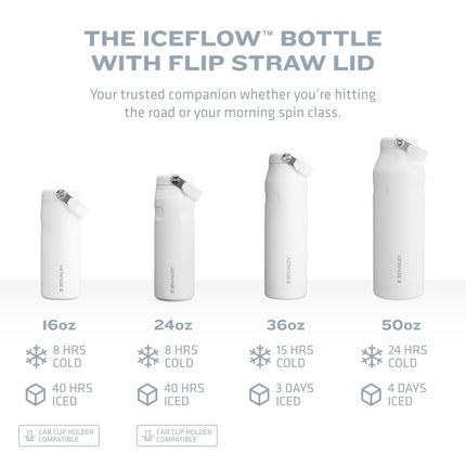 Stanley IceFlow Stainless Steel Water Jug with Straw, Vacuum Insulated Water Bottle for Home and Office, Reusable Tumbler with Straw Leak Resistant Flip, Charcoal, 17 OZ