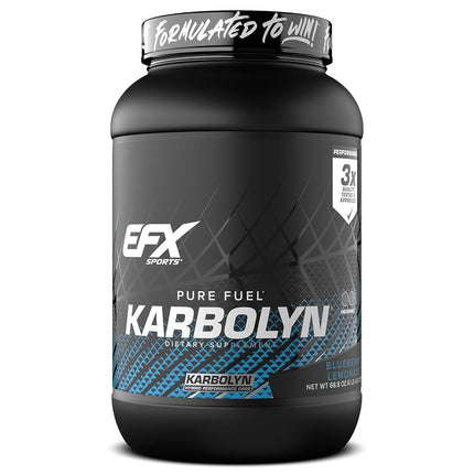 EFX Sports Karbolyn Fuel Complex Carbohydrate Post