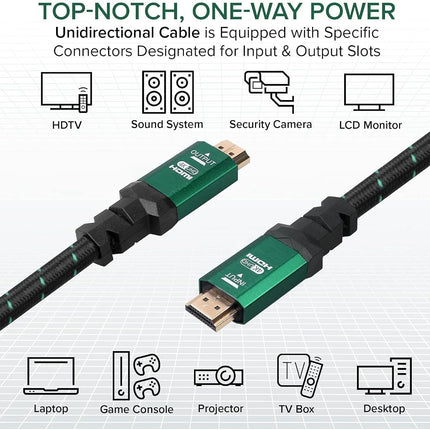 4K HDMI 2.0 Cable 3 ft. by RitzGear. 18 Gbps Ultra High Speed Braided Nylon Cord & Gold Connectors - 4K@60Hz/UHD/3D/2160p/1080p/ARC & Ethernet. Compatible with UHD TV/Monitor/PC/PS5/Xbox