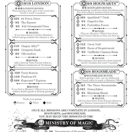 USAopoly 59579 Codenames Harry Potter Card Game, Pack of 1